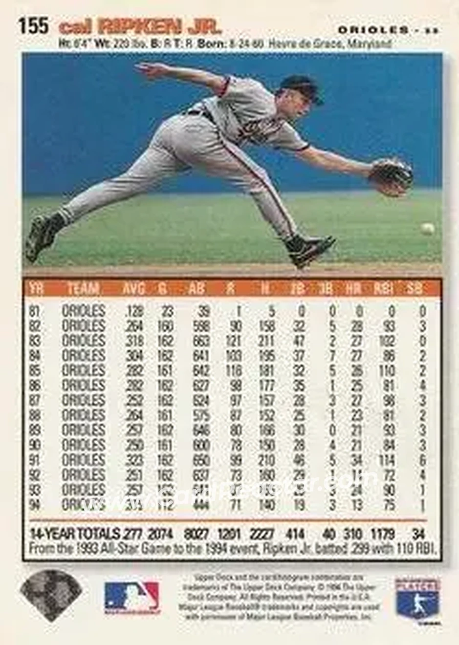 Back of Cal Ripken