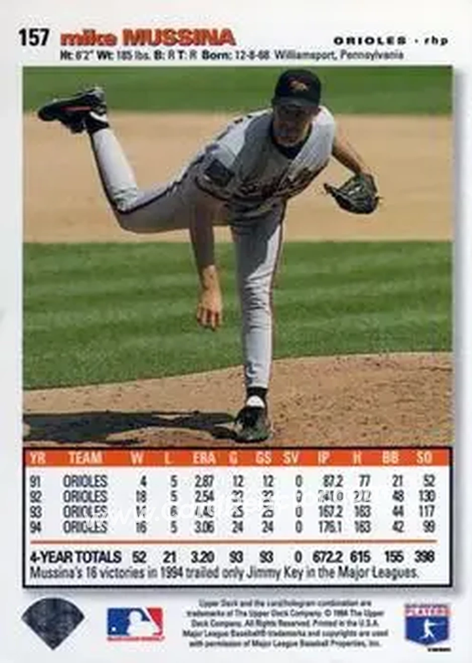 Back of Mike Mussina