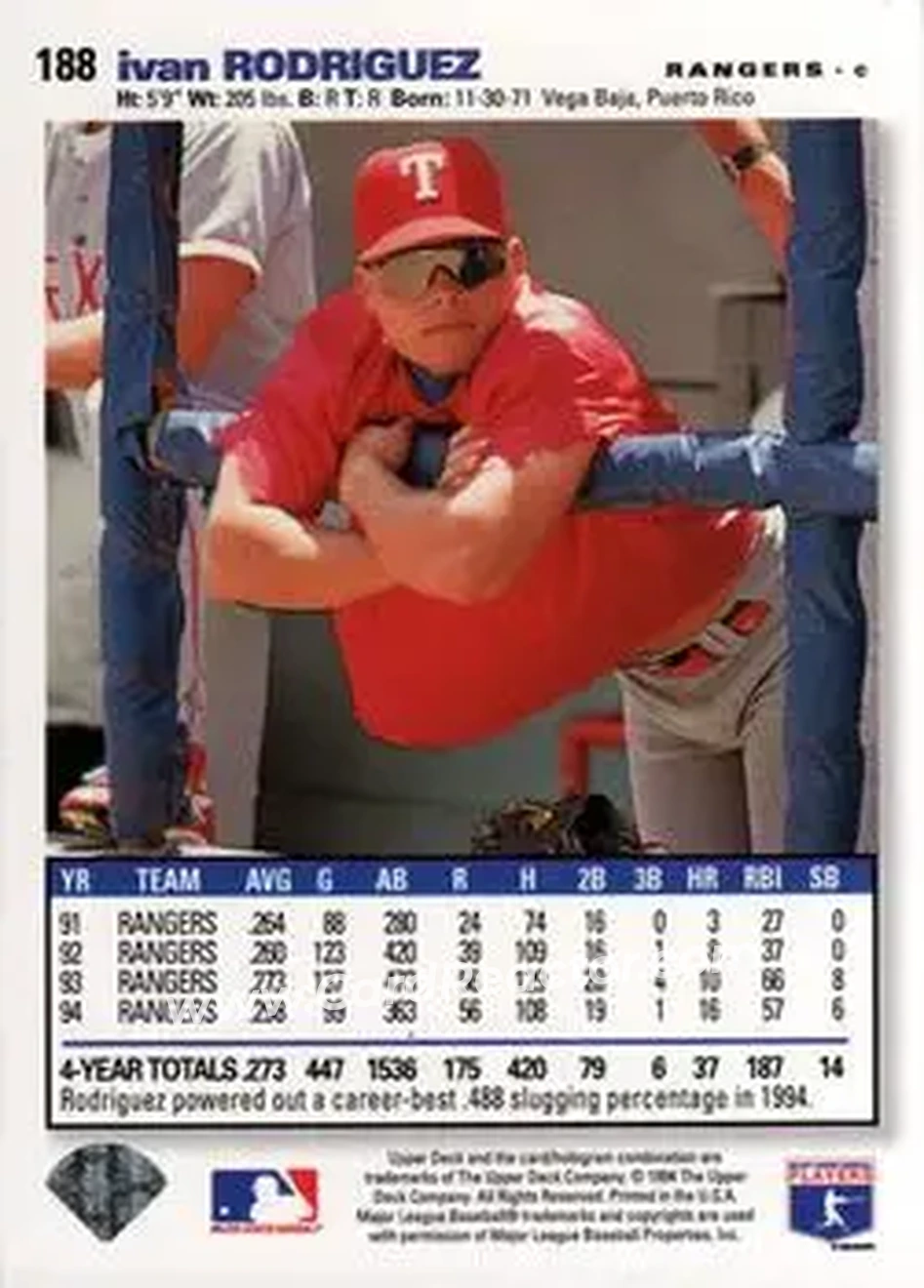 Back of Ivan Rodriguez