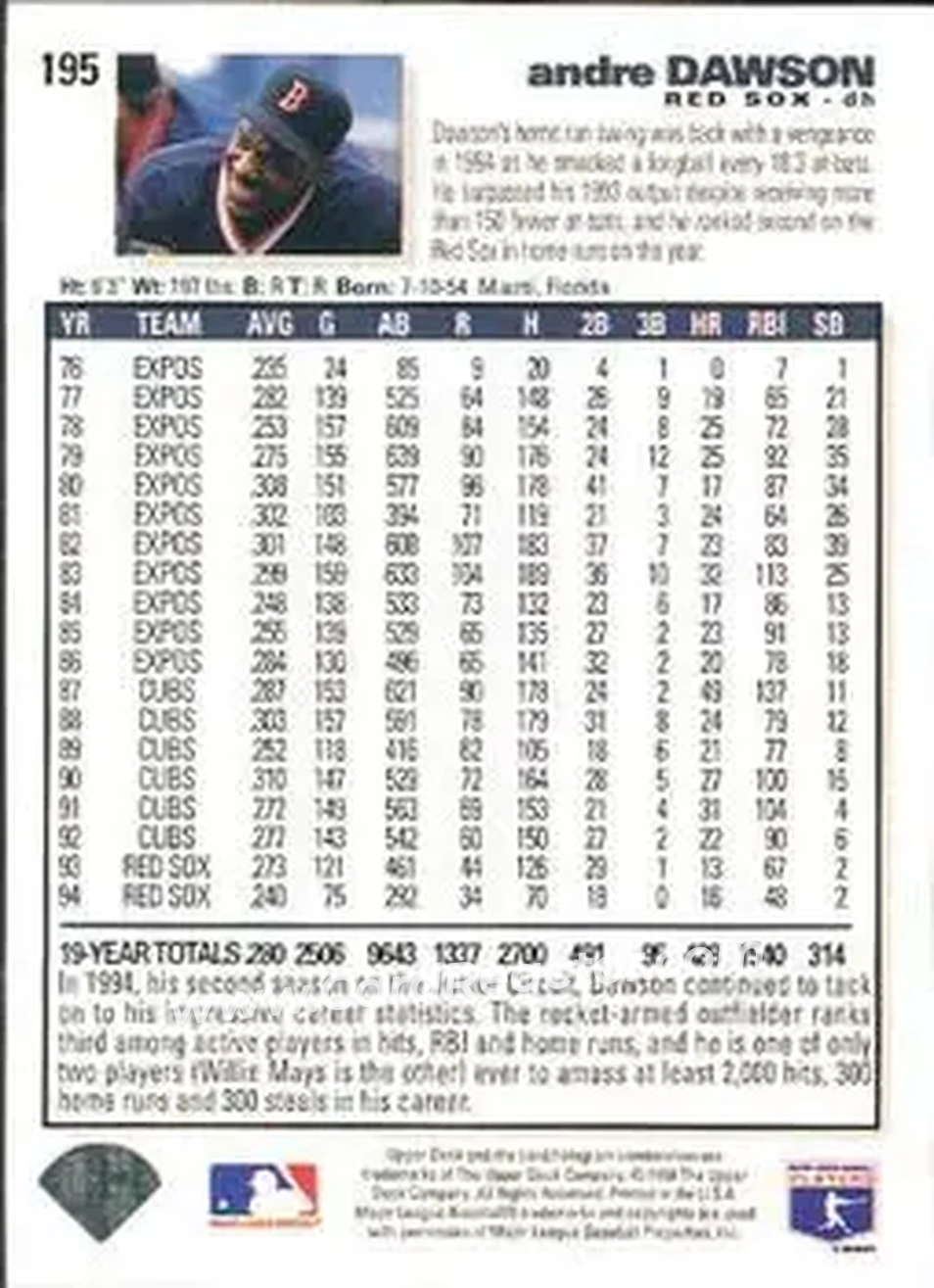 Back of Andre Dawson