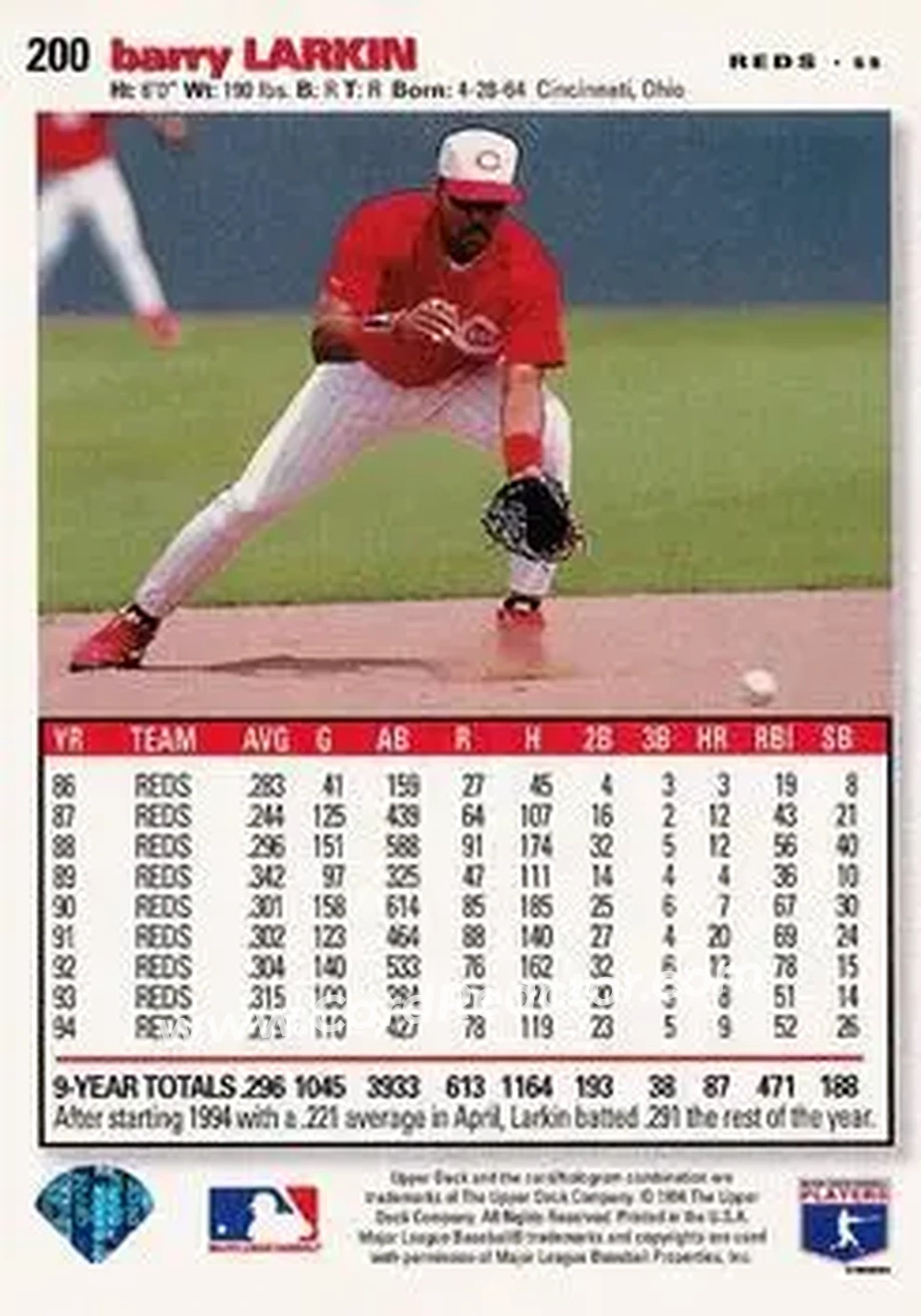 Back of Barry Larkin