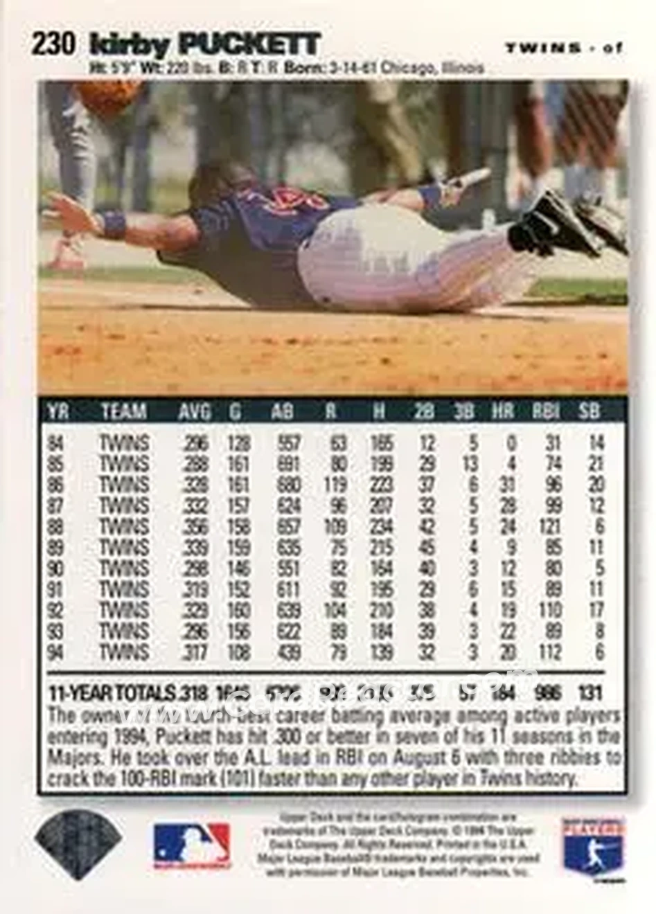 Back of Kirby Puckett
