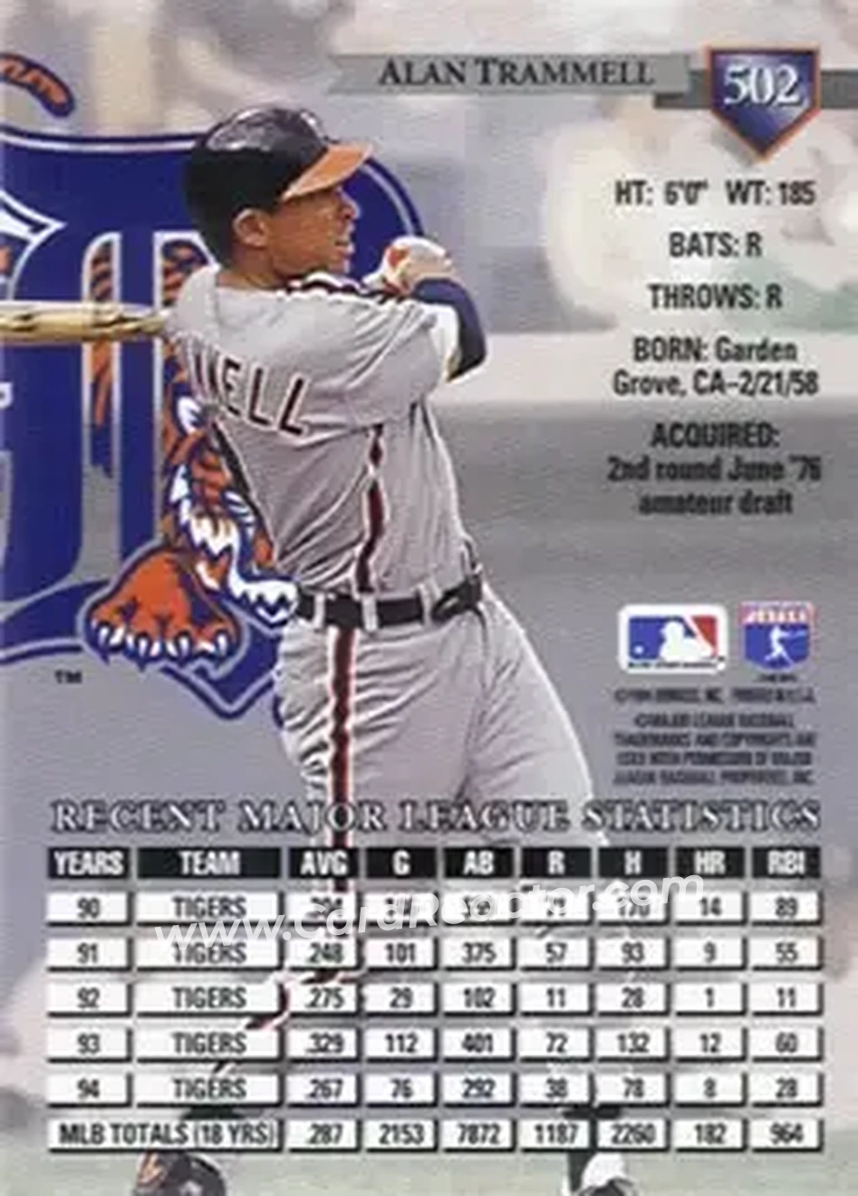 Back of Alan Trammell