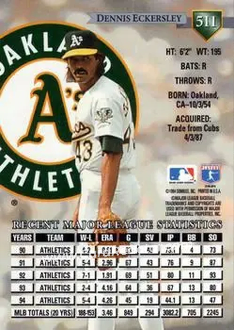 Back of Dennis Eckersley