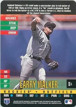 1995 Donruss Top of the Order #NNO Larry Walker