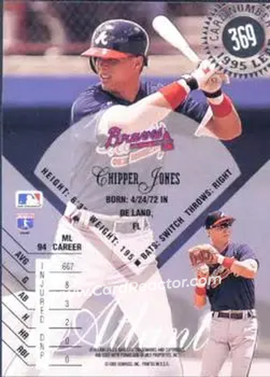 Back of Chipper Jones
