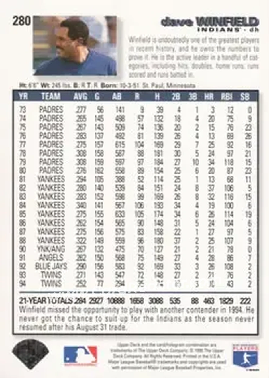 Back of Dave Winfield