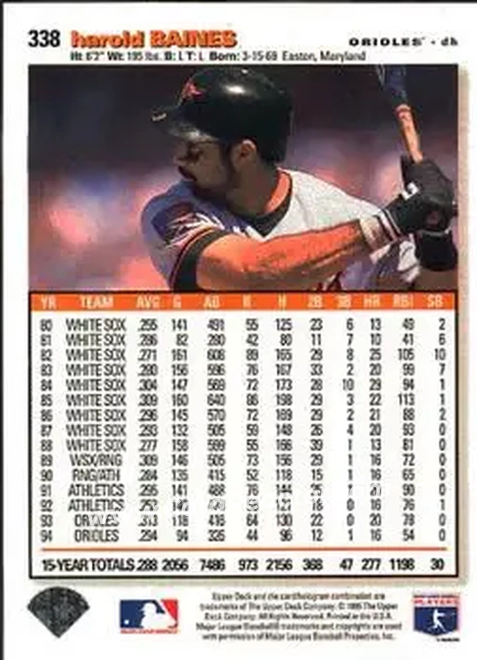 Back of Harold Baines