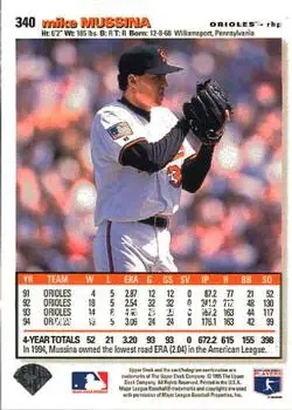Back of Mike Mussina