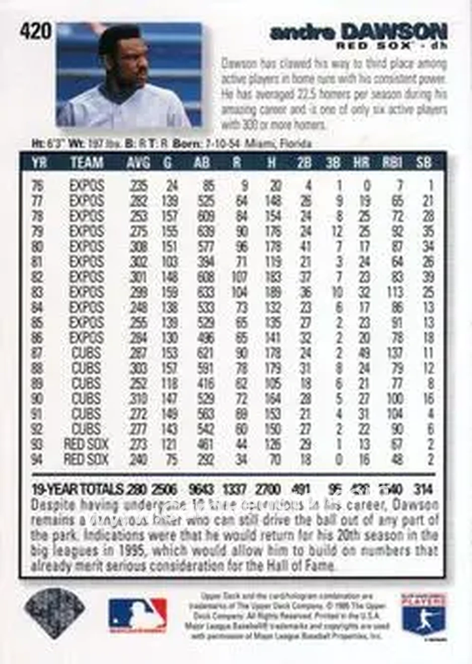 Back of Andre Dawson