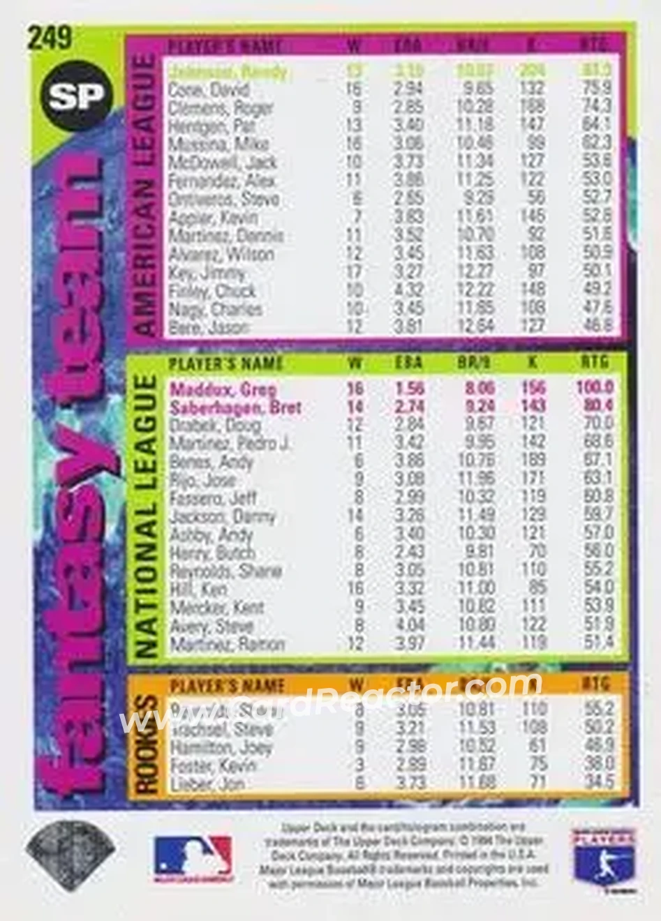 Back of Greg Maddux