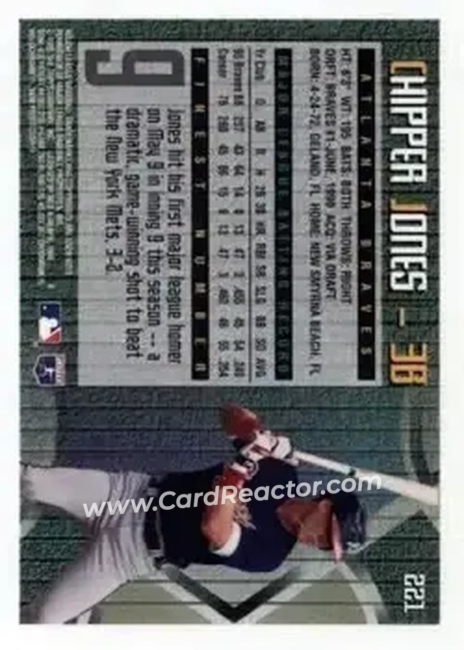 Back of Chipper Jones