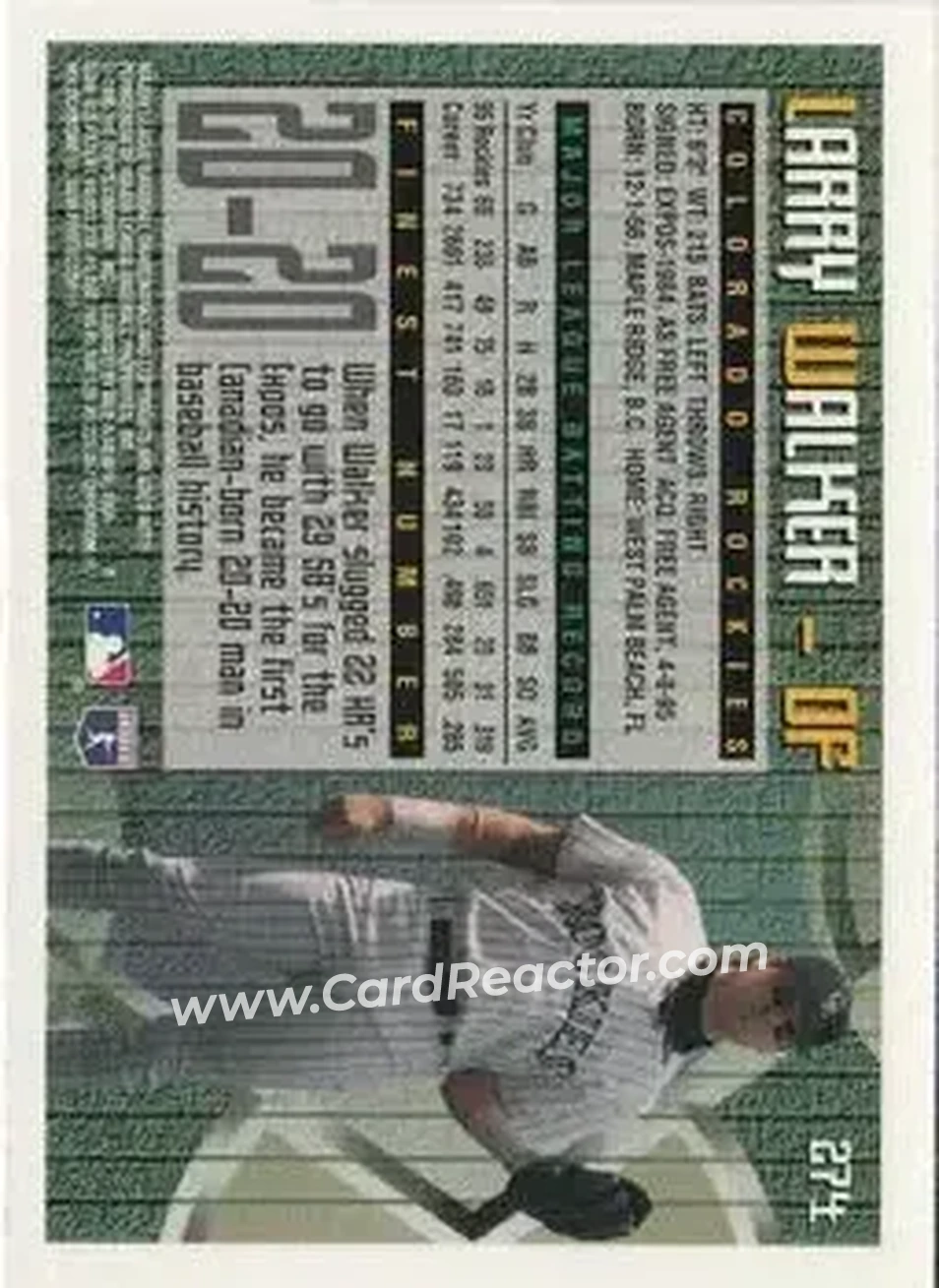 Back of Larry Walker