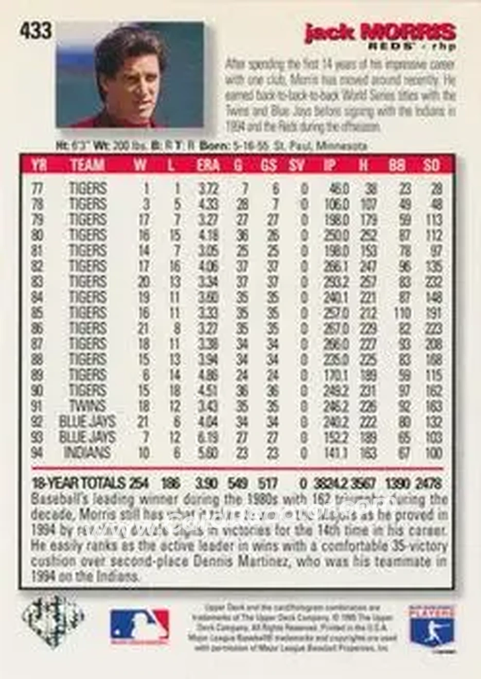 Back of Jack Morris