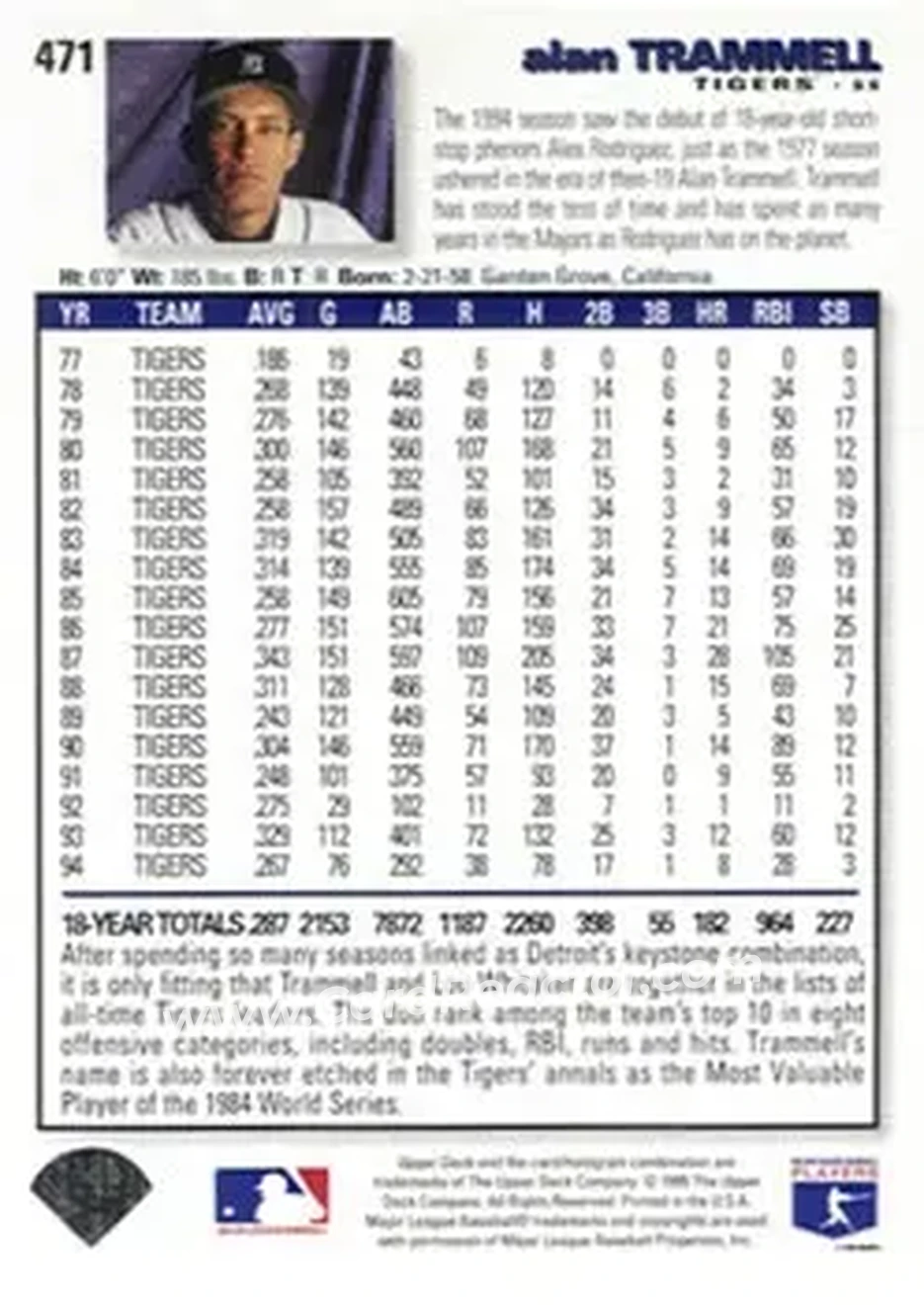 Back of Alan Trammell
