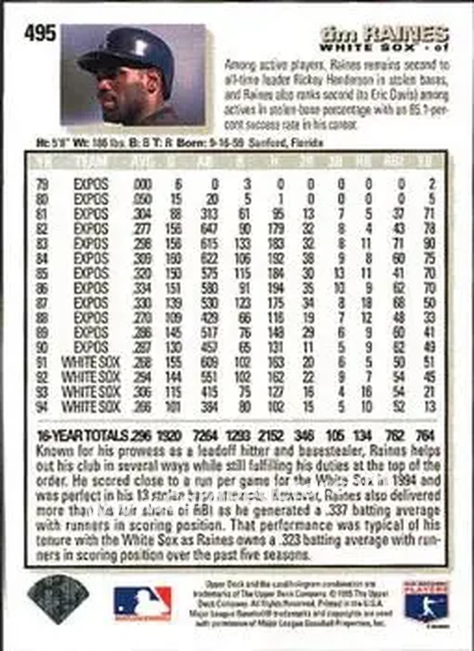 Back of Tim Raines