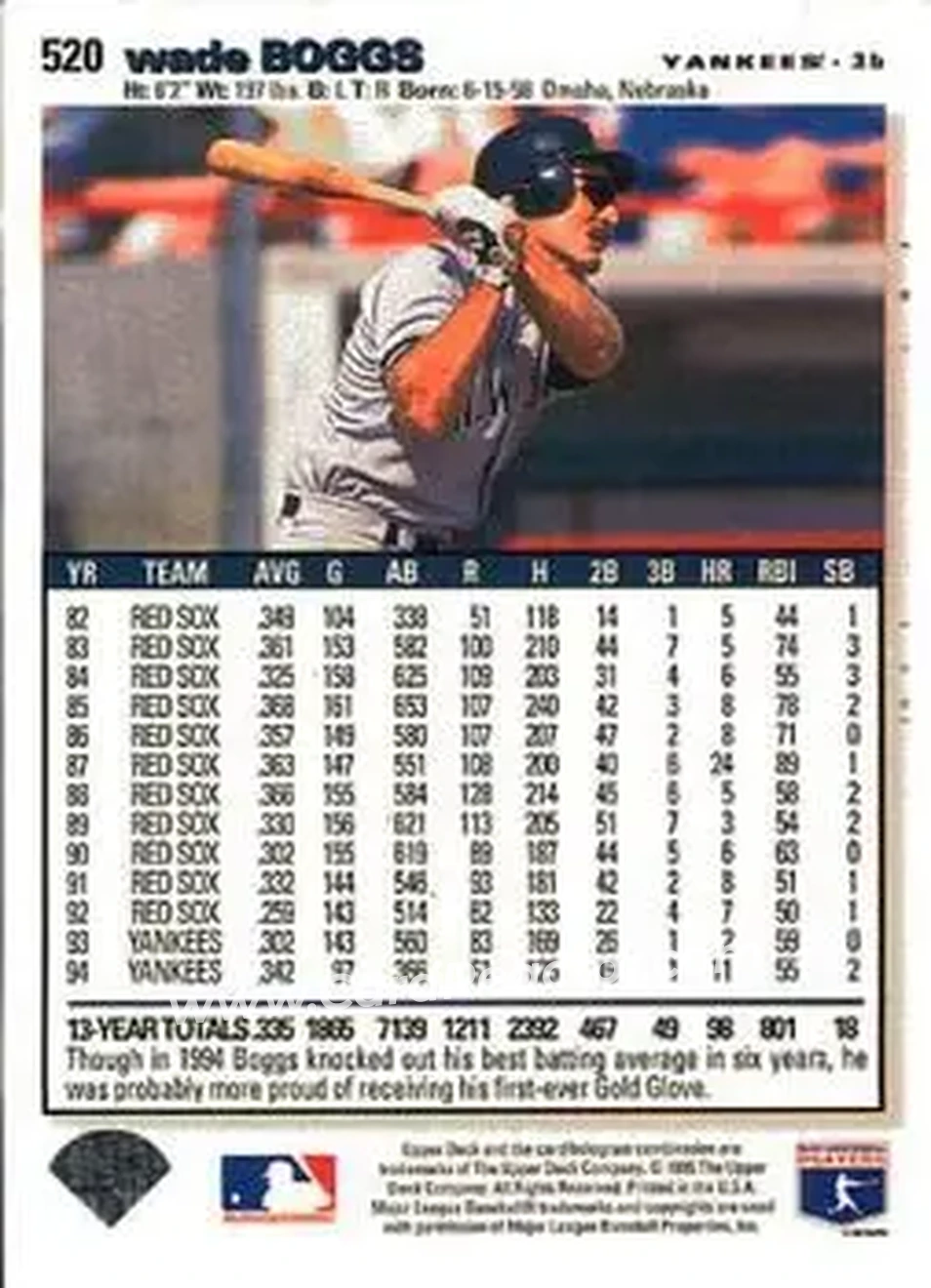 Back of Wade Boggs