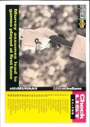 1995 Collector's Choice #526 Eddie Murray