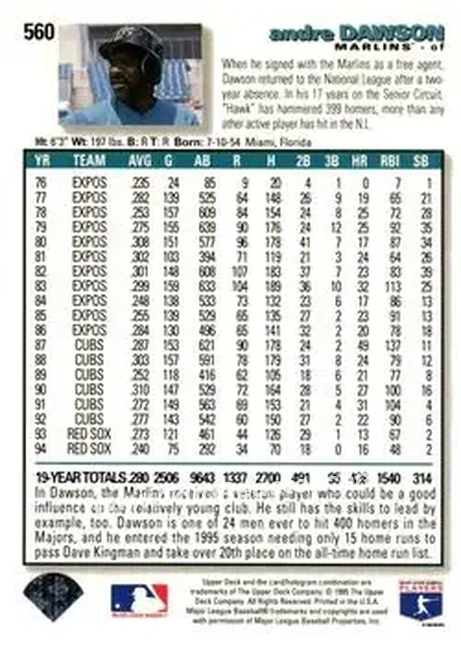 Back of Andre Dawson