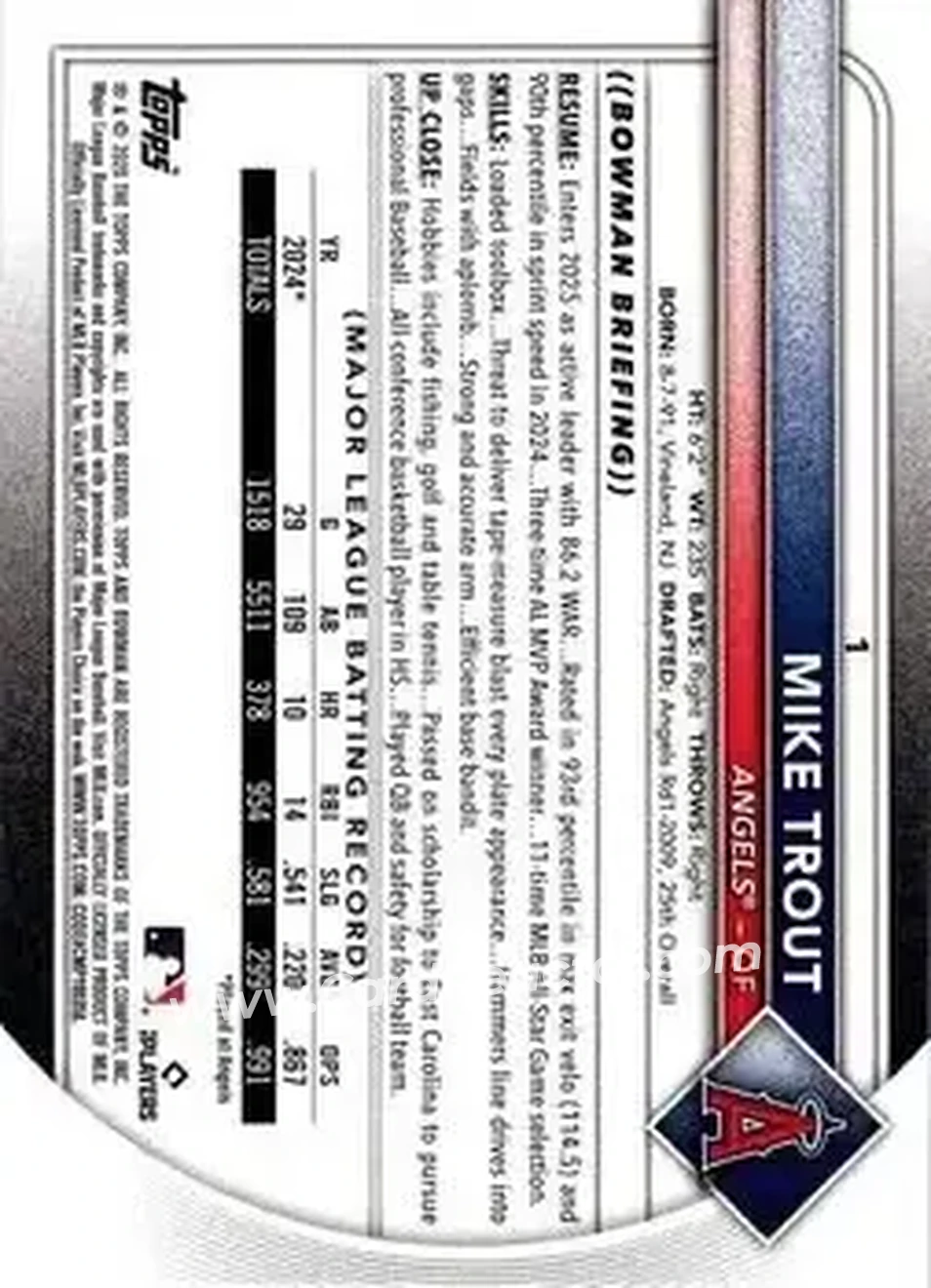 Back of Mike Trout