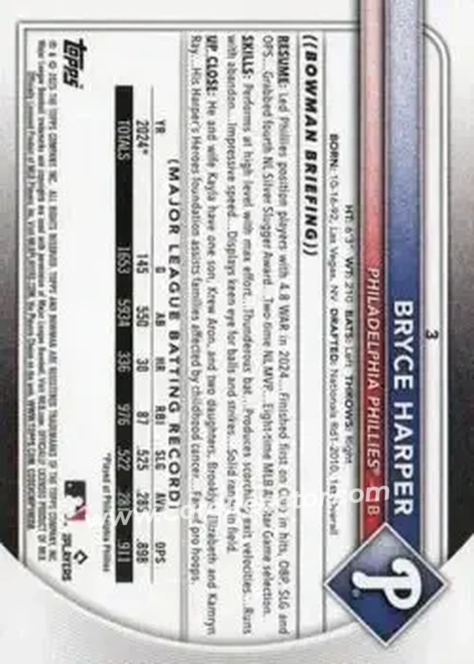 Back of Bryce Harper