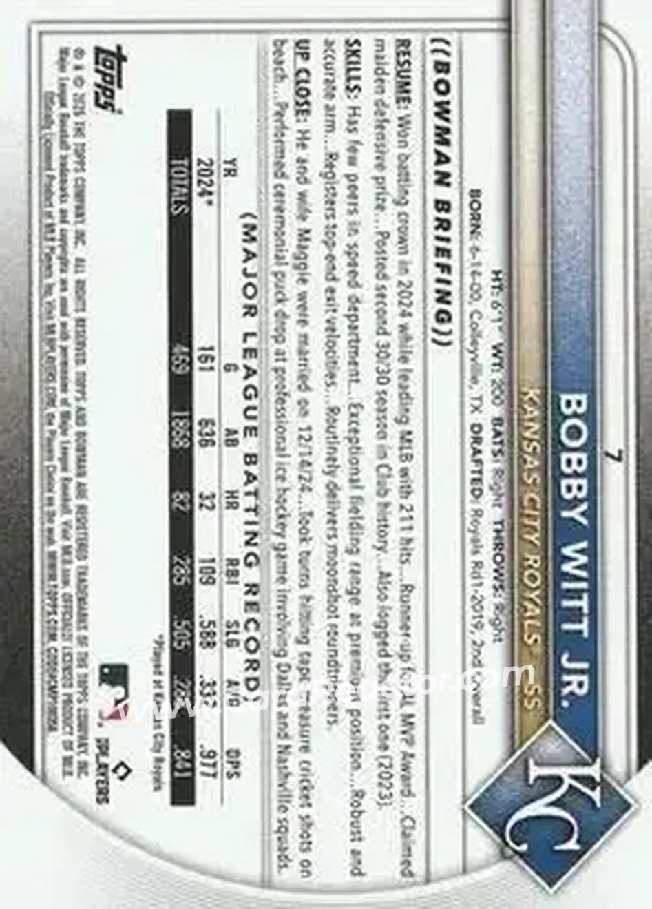 Back of Bobby Witt Jr.
