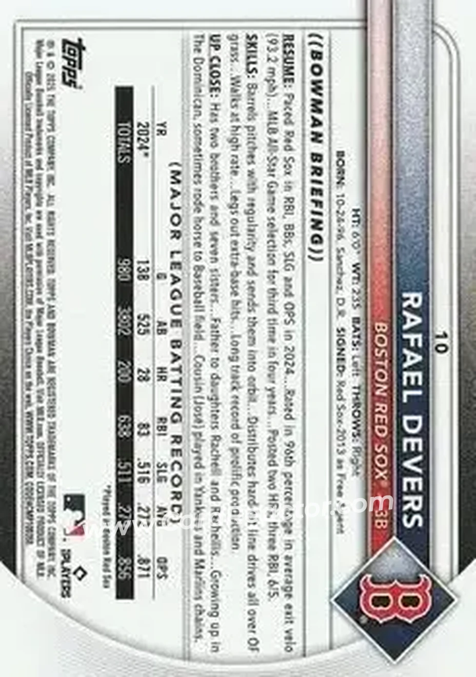 Back of Rafael Devers