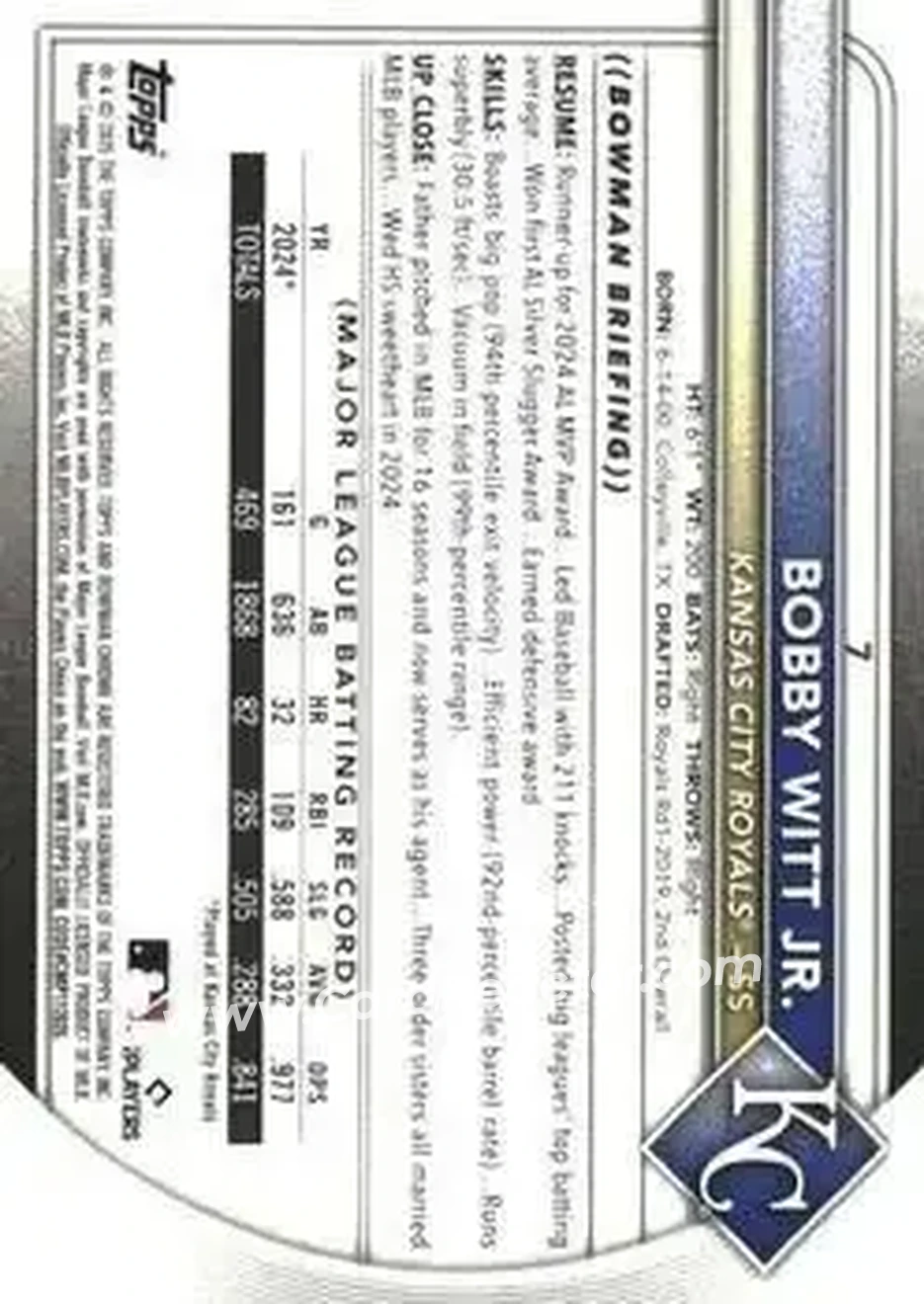 Back of Bobby Witt Jr.