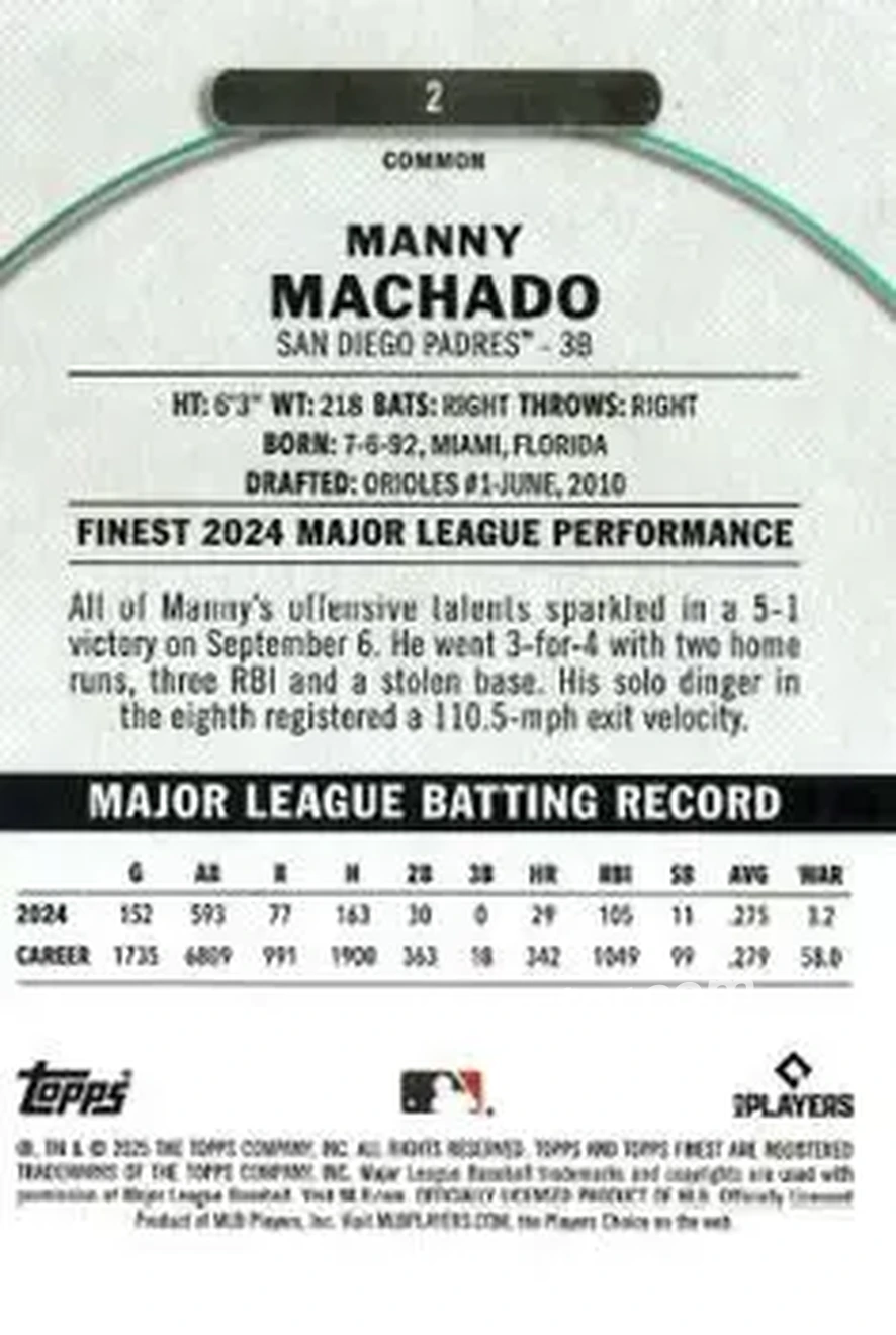 Back of Manny Machado