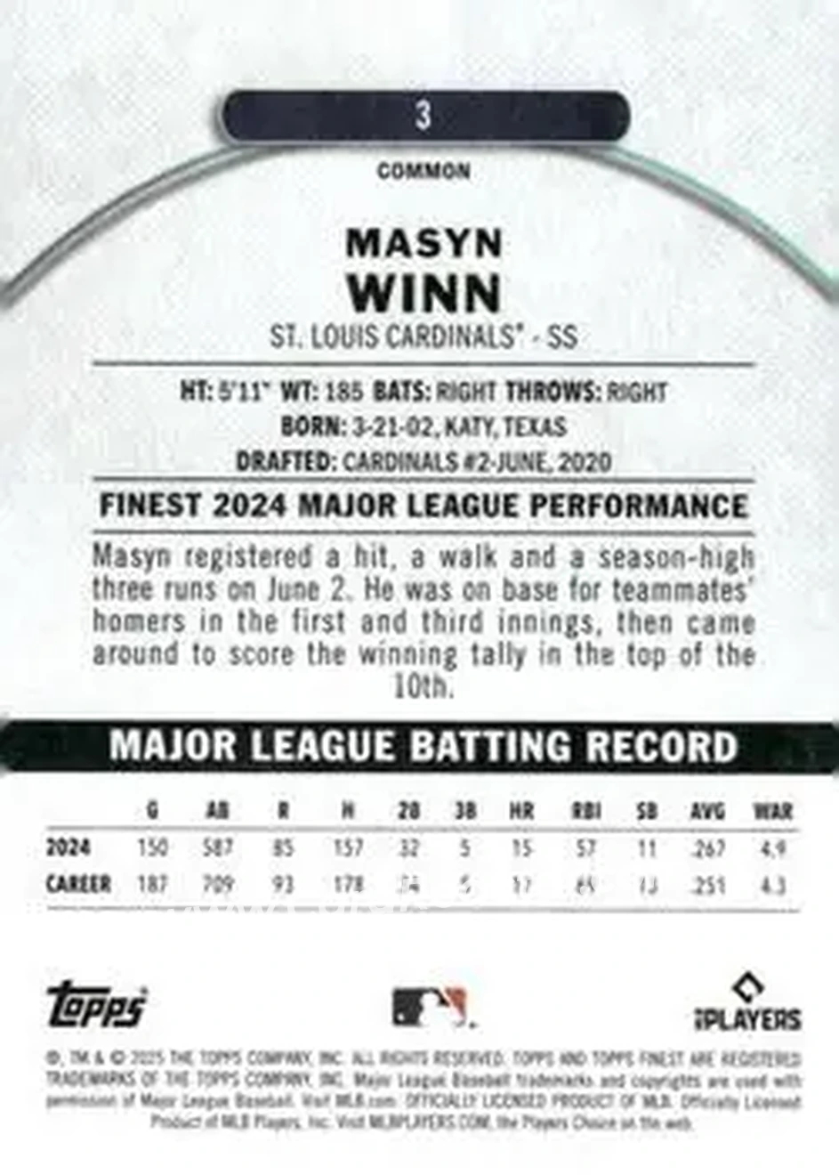 Back of Masyn Winn