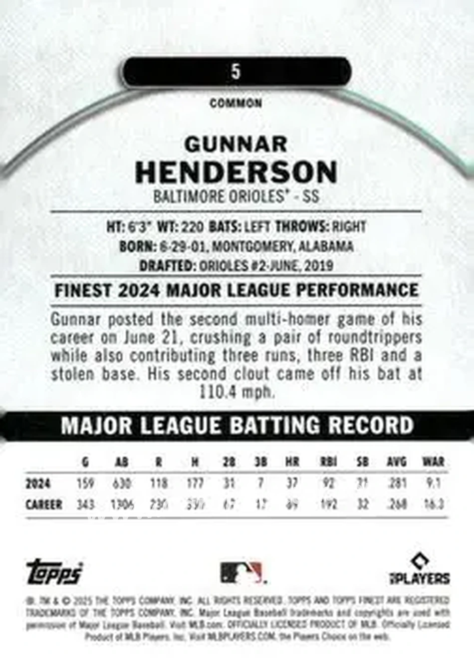 Back of Gunnar Henderson