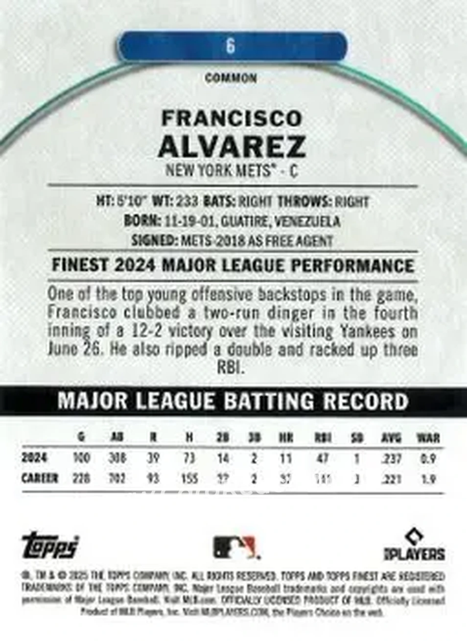 Back of Francisco Alvarez