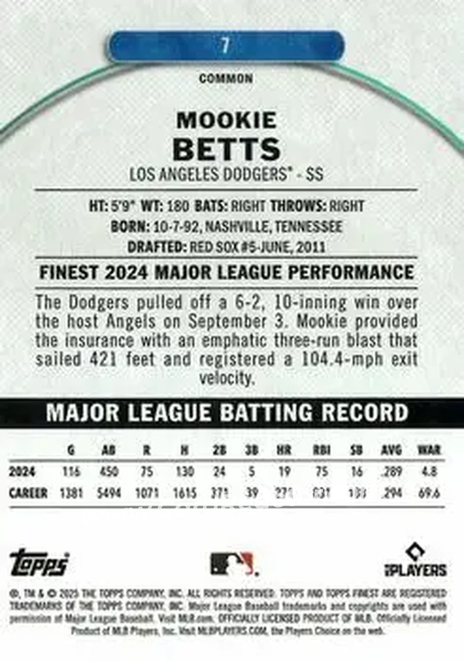 Back of Mookie Betts