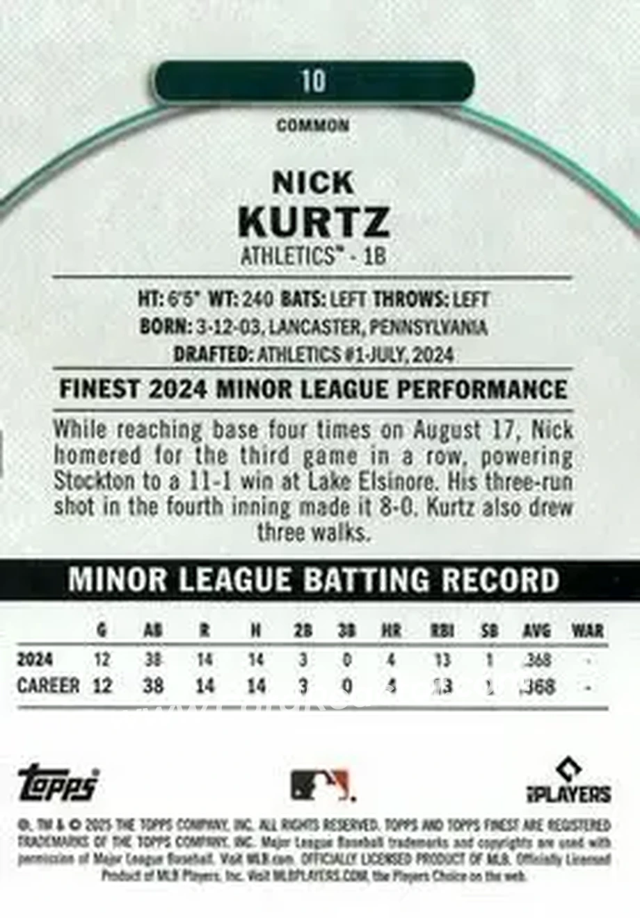 Back of Nick Kurtz