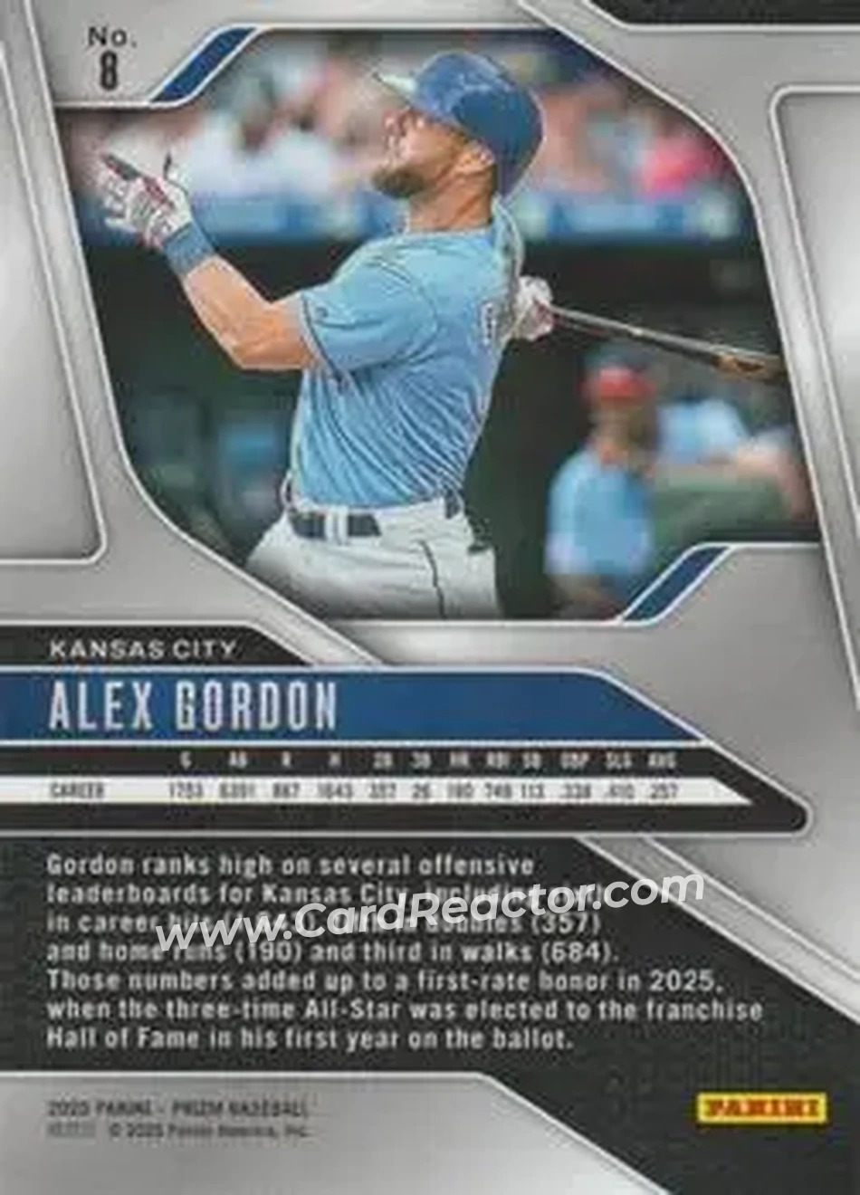 Back of Alex Gordon