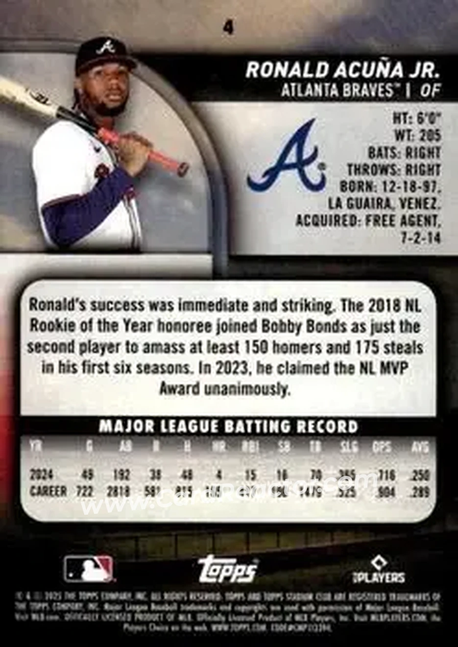 Back of Ronald Acuña Jr.