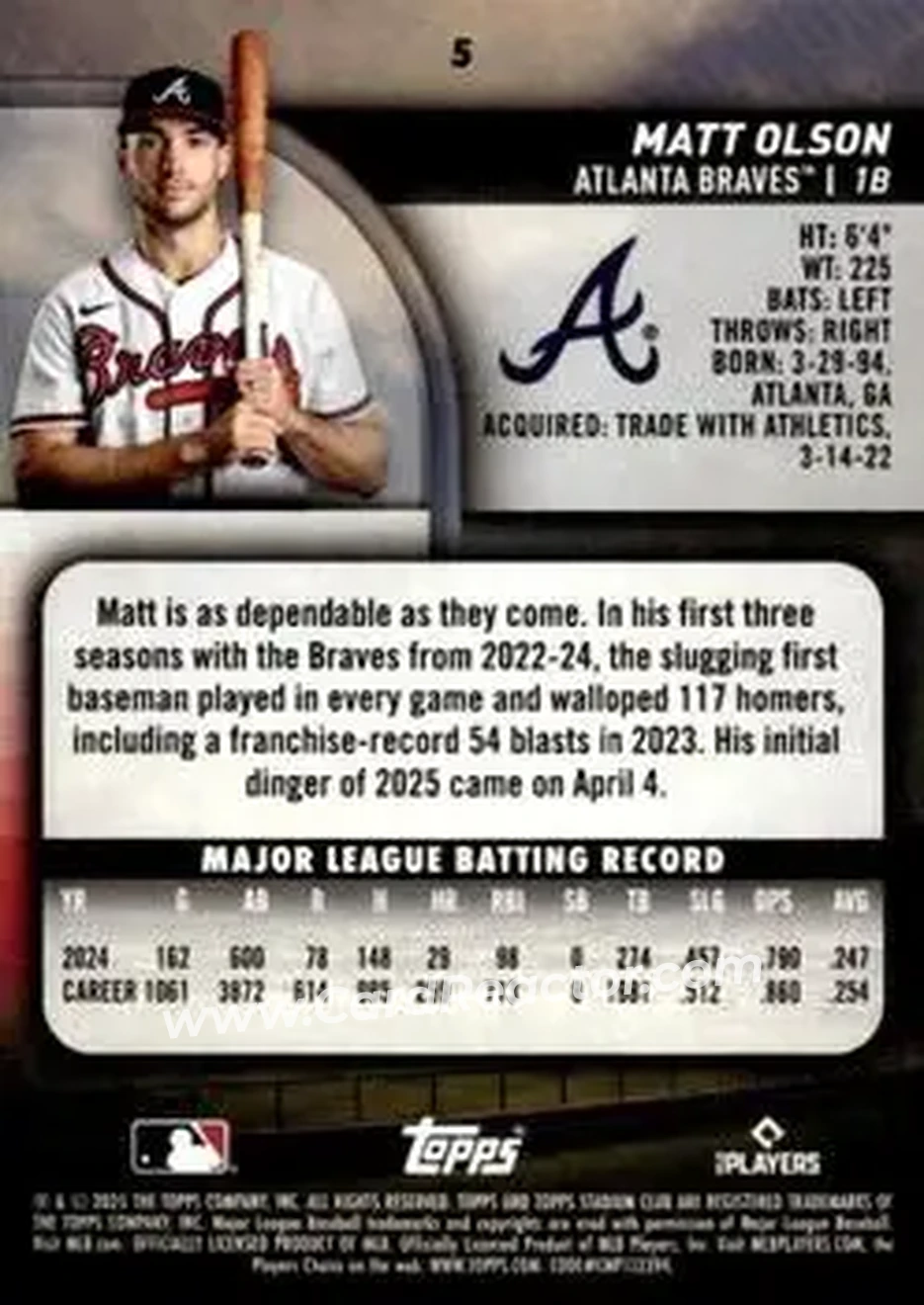 Back of Matt Olson