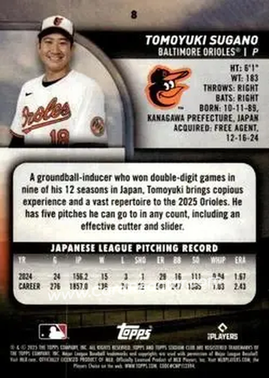 Back of Tomoyuki Sugano