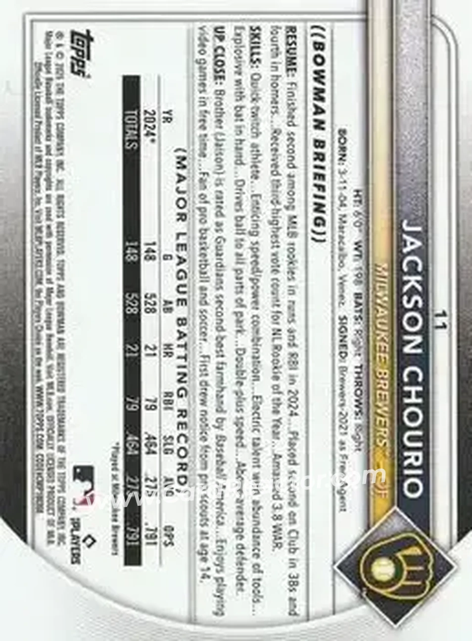 Back of Jackson Chourio
