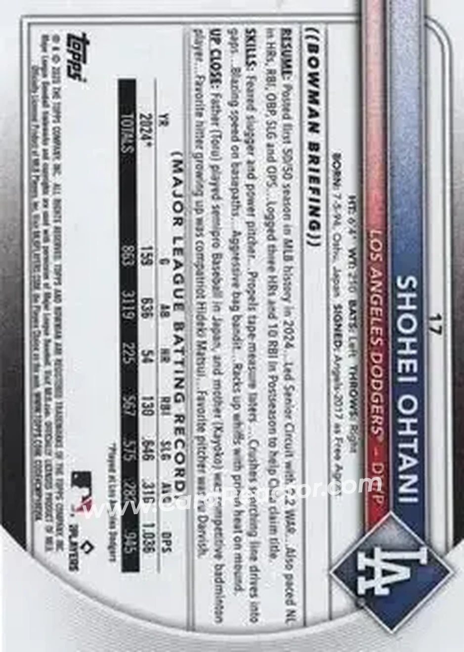 Back of Shohei Ohtani
