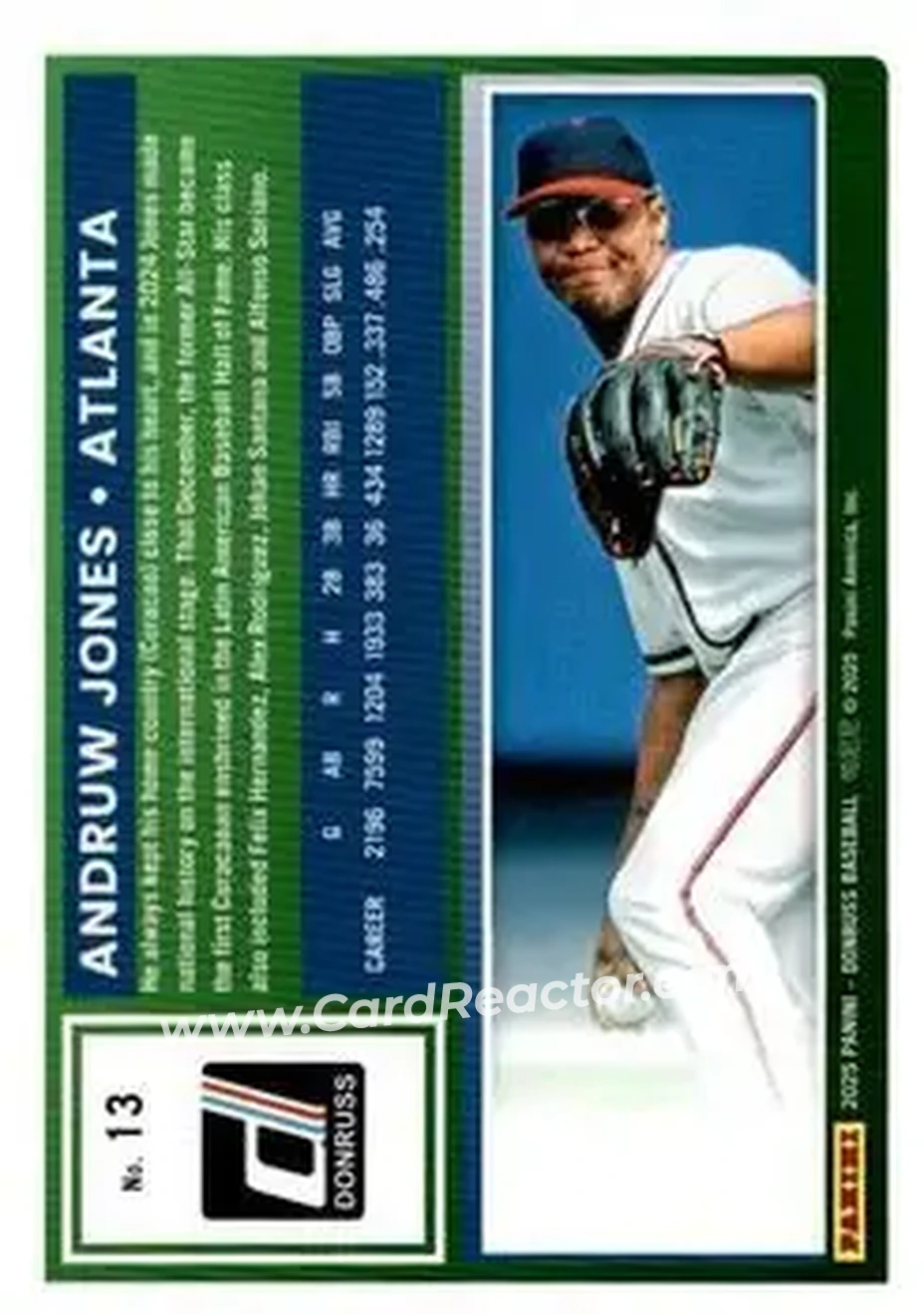 Back of Andruw Jones