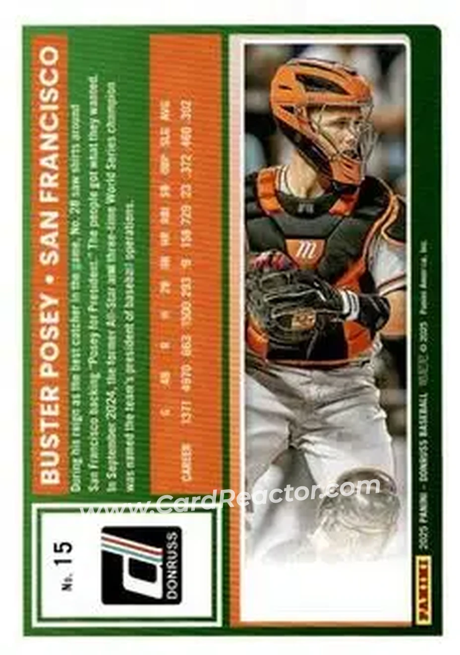 Back of Buster Posey