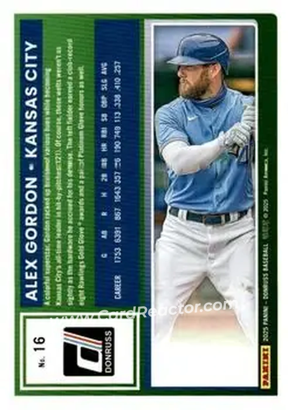 Back of Alex Gordon