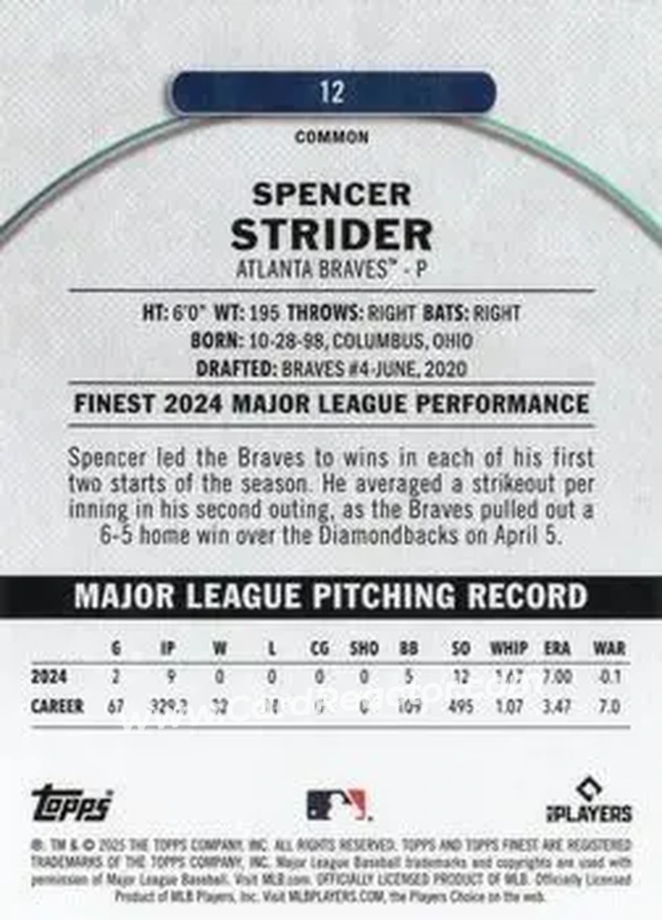 Back of Spencer Strider