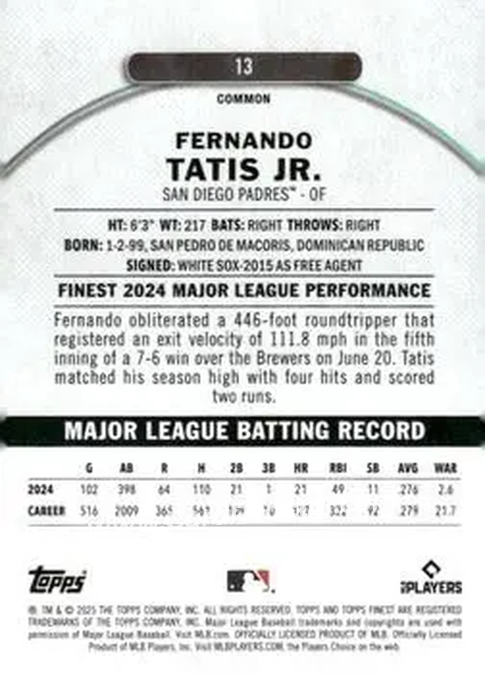 Back of Fernando Tatis Jr.
