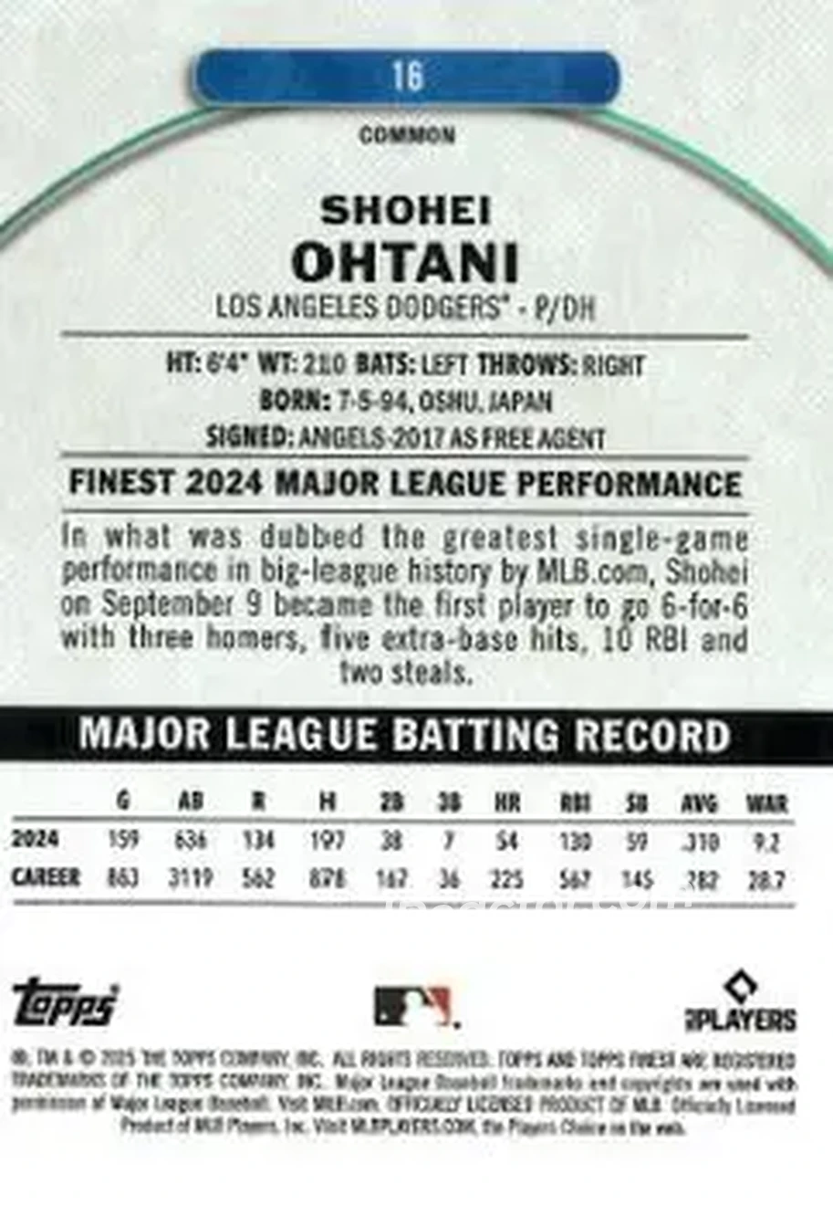 Back of Shohei Ohtani