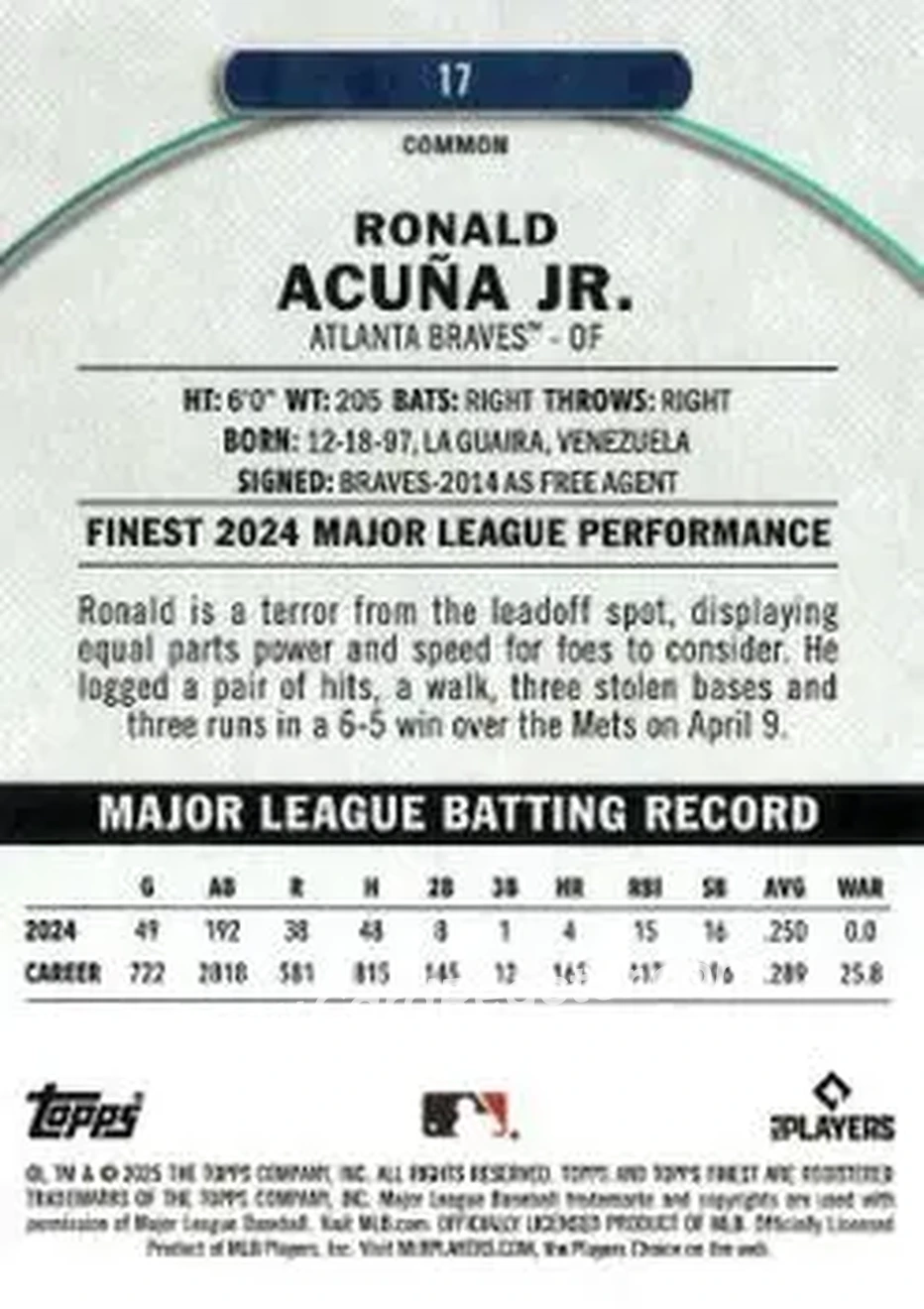 Back of Ronald Acuña Jr.