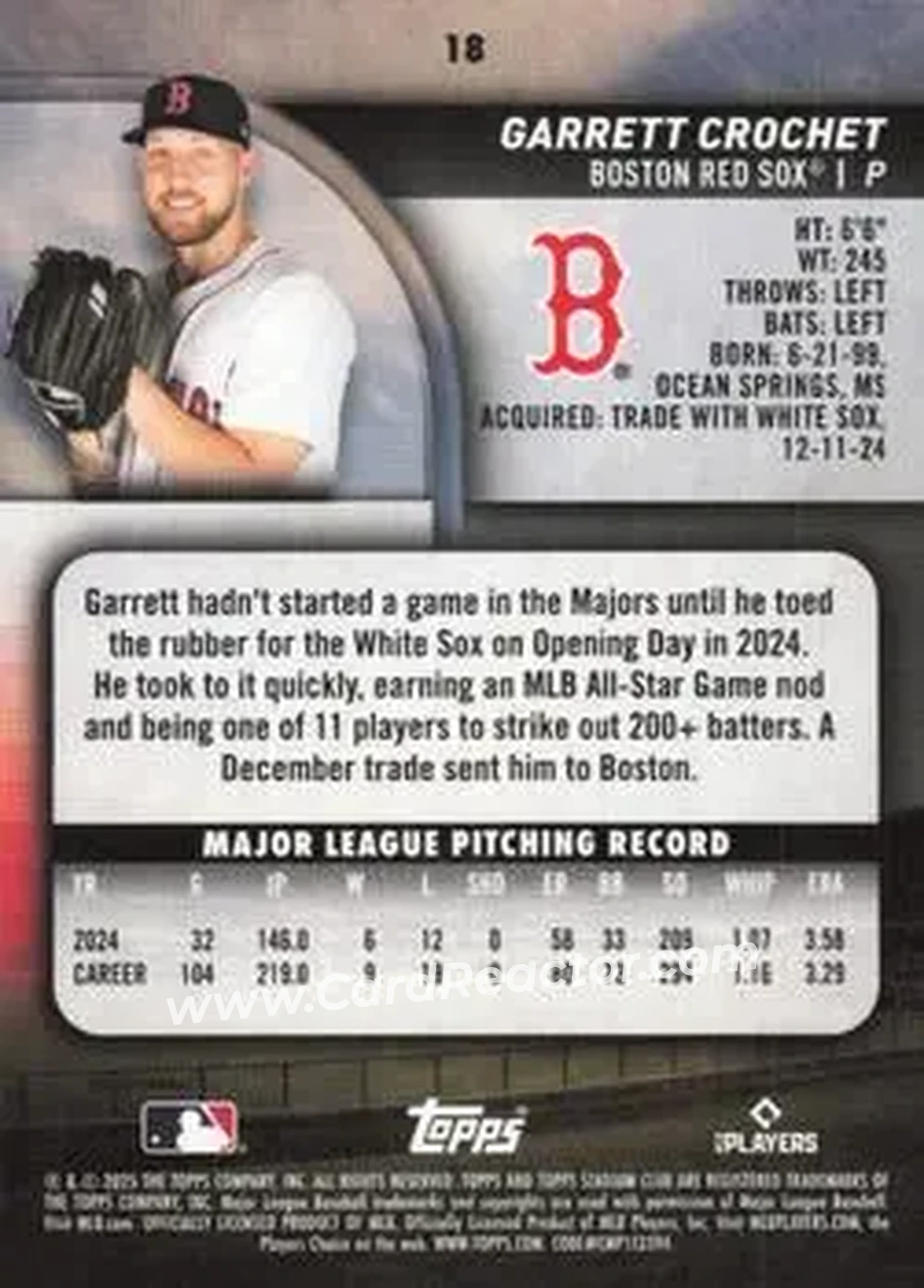 Back of Garrett Crochet