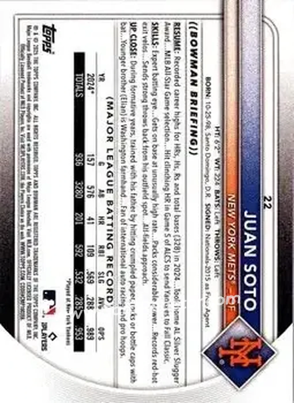 Back of Juan Soto