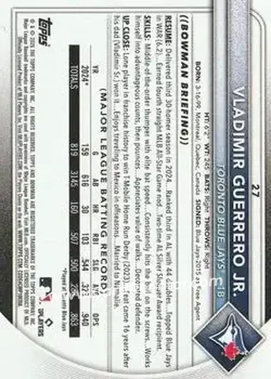 Back of Vladimir Guerrero Jr.